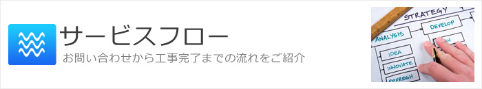 サービスフロー お問い合わせから工事完了までの流れをご紹介